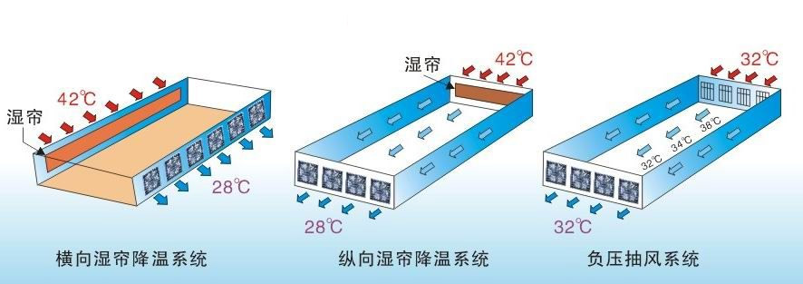 鍍鋅板負壓風機KS1380詳情3.jpg